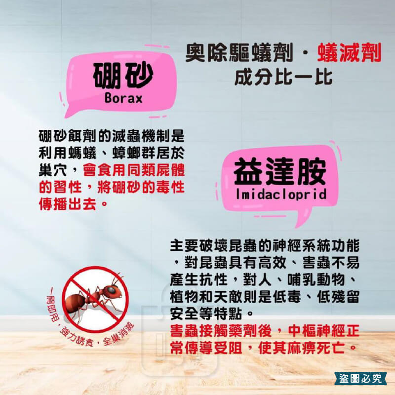 台灣製造【奧除 除蟻滅劑】