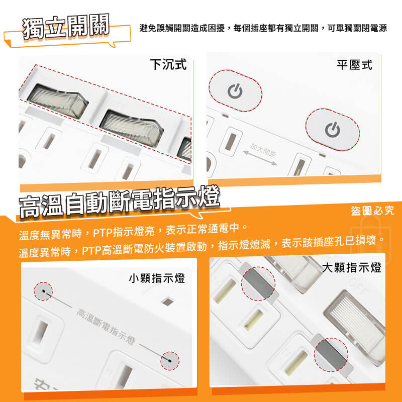【安全達人 多開多插超級閃衝安全延長線】PTP 防火材質 防雷突波