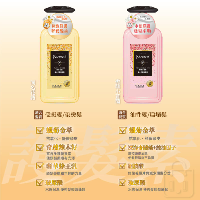 台灣製造【花仙子 香水奇蹟洗髮露&護髮素&沐浴露】