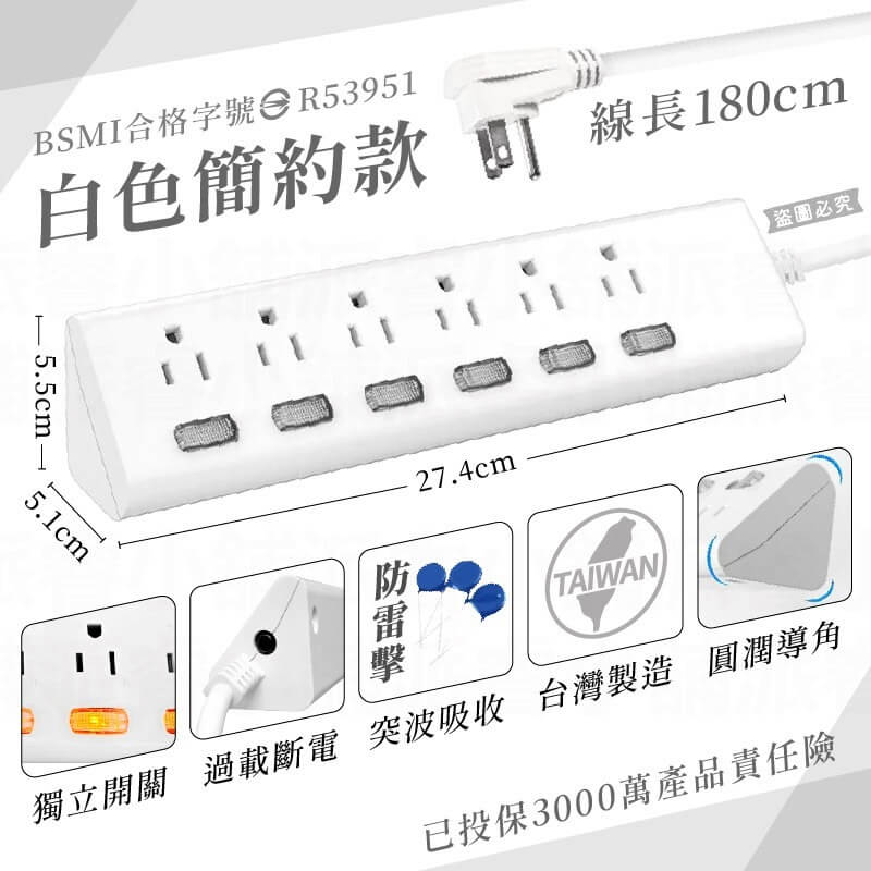 台灣製【6開6插6尺直角延長線】線長1.8M 安全延長線 突波吸收 貼合牆壁