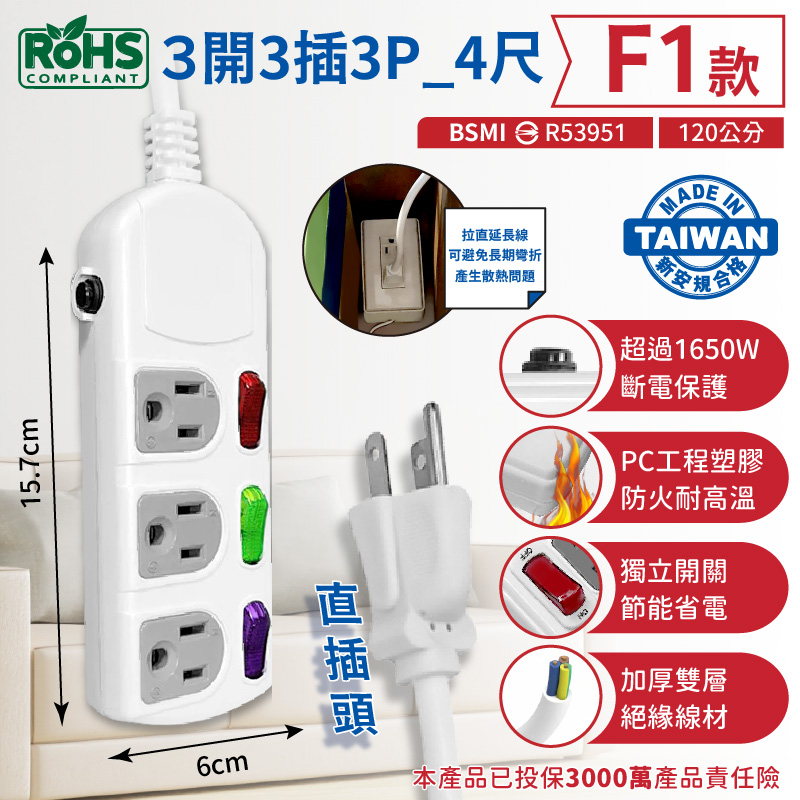 台灣製【過載斷電安全延長線3孔延長線】符合安規標準 安全延長線
