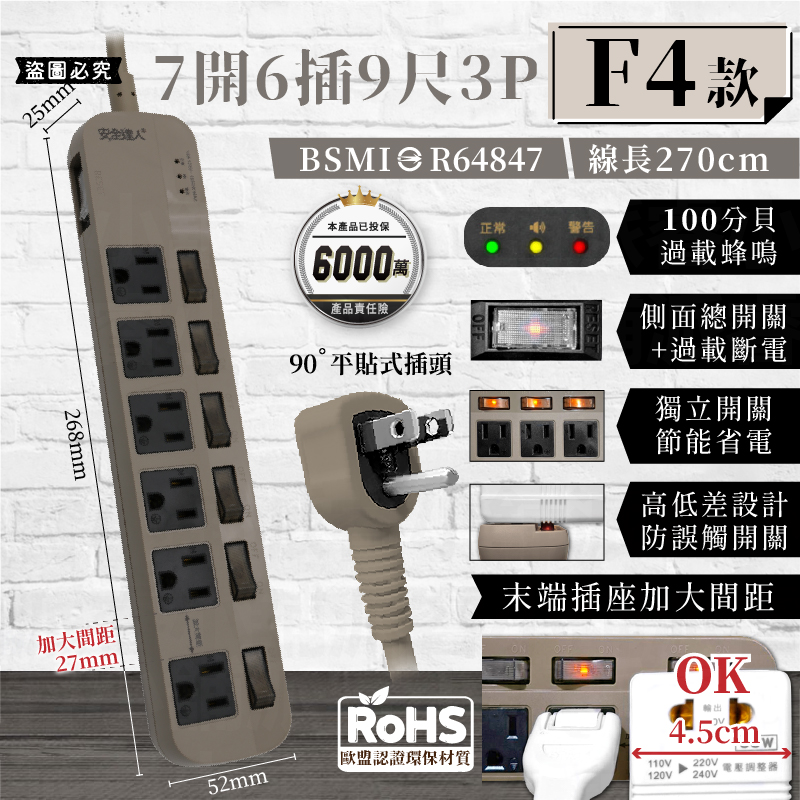【BiBi聲AI過載警報延長線】1.8M 總開關 獨立開關 過載蜂鳴 100分貝警鈴 延長線 3P 2P