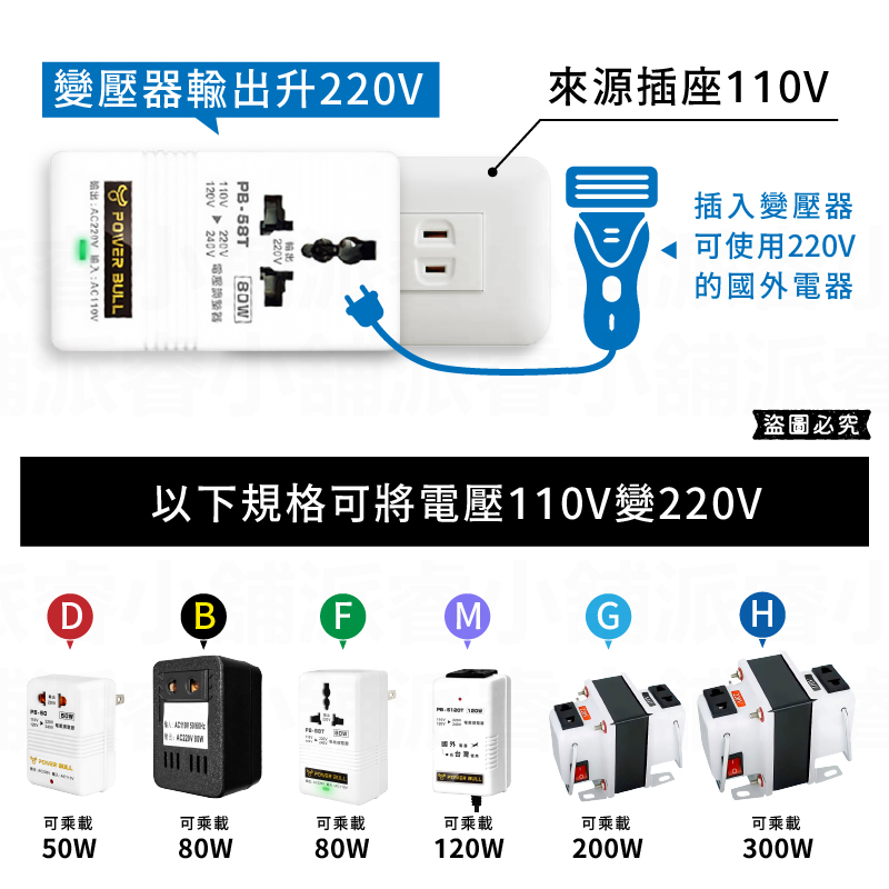 【聖岡科技 電壓調整器】110V變220V、220V變110V 變壓器