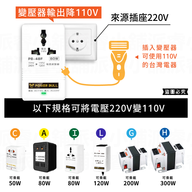 【聖岡科技 電壓調整器】110V變220V、220V變110V 變壓器