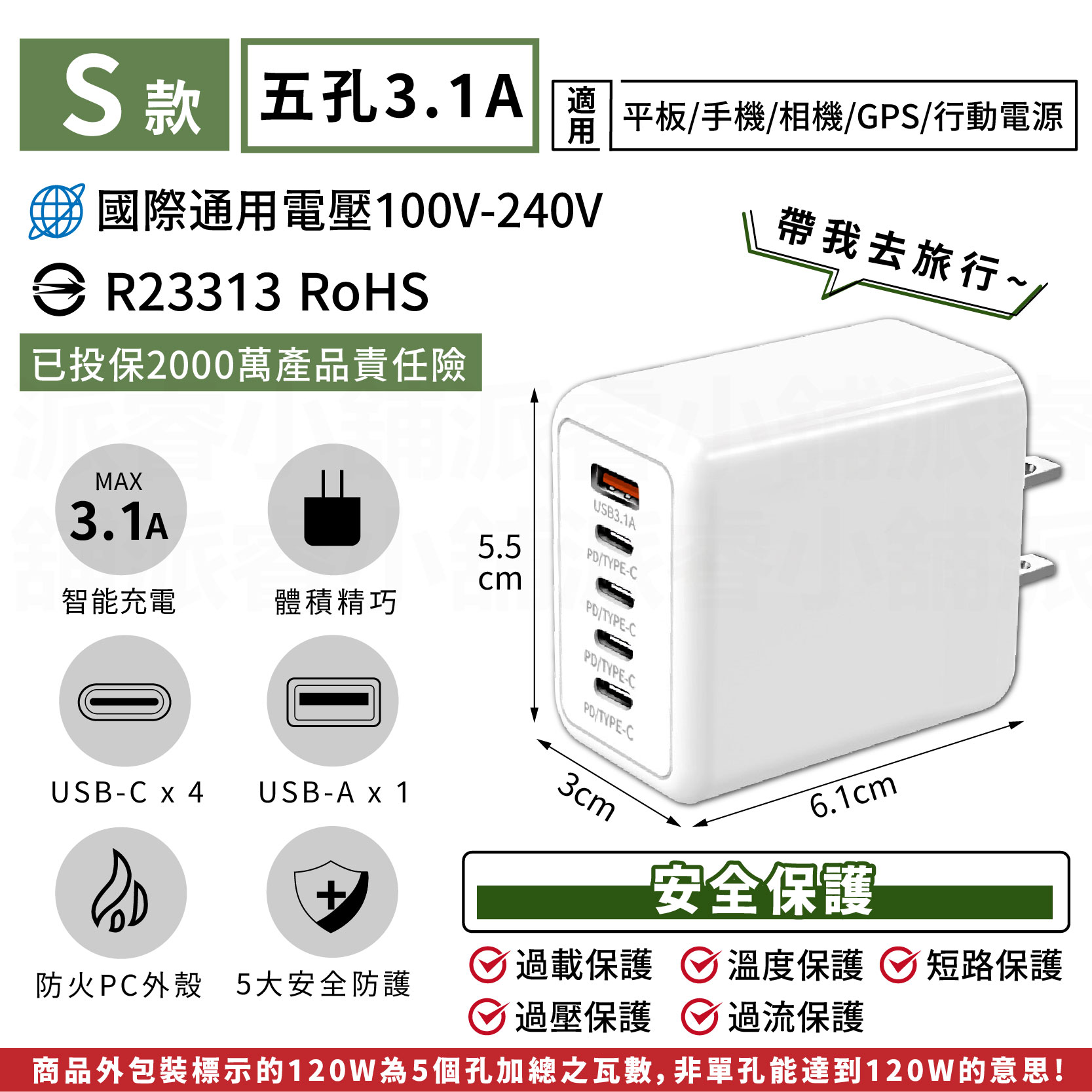 【極速智能充電器】保固 USB充電 豆腐頭 3.1A 2.4A 快充充電頭 5V1A