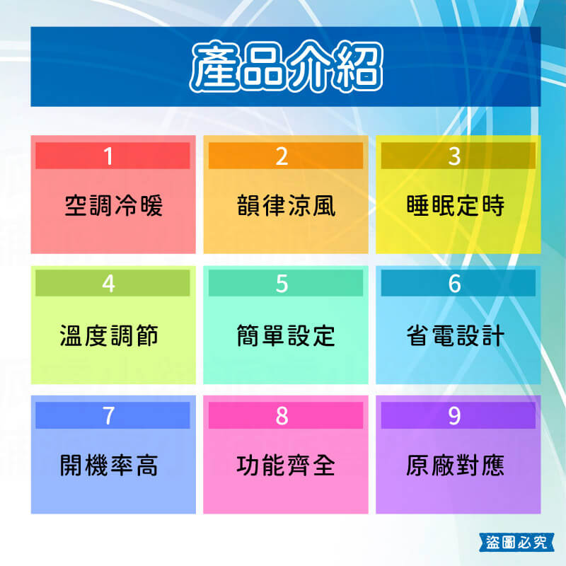 【萬用/專用原廠模具冷氣遙控器】高開機率 簡單設定 窗型 分離式 變頻均適用 冷氣遙控器