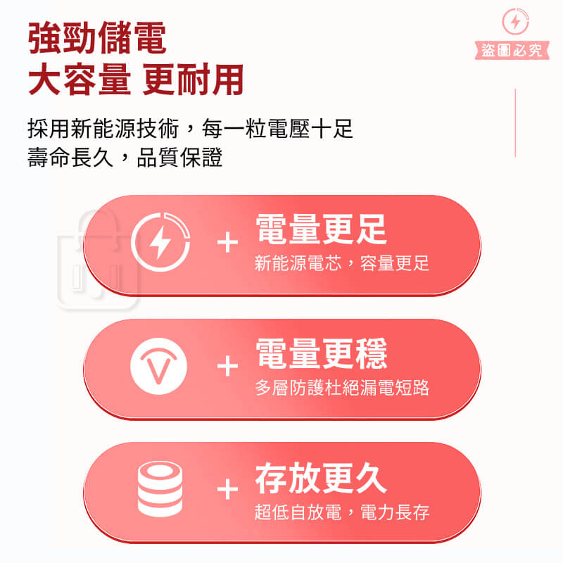 【Panasonic LR鈕扣電池/門鈴電池】LR44 LR41 23A 27A 環保署核准 原廠電池