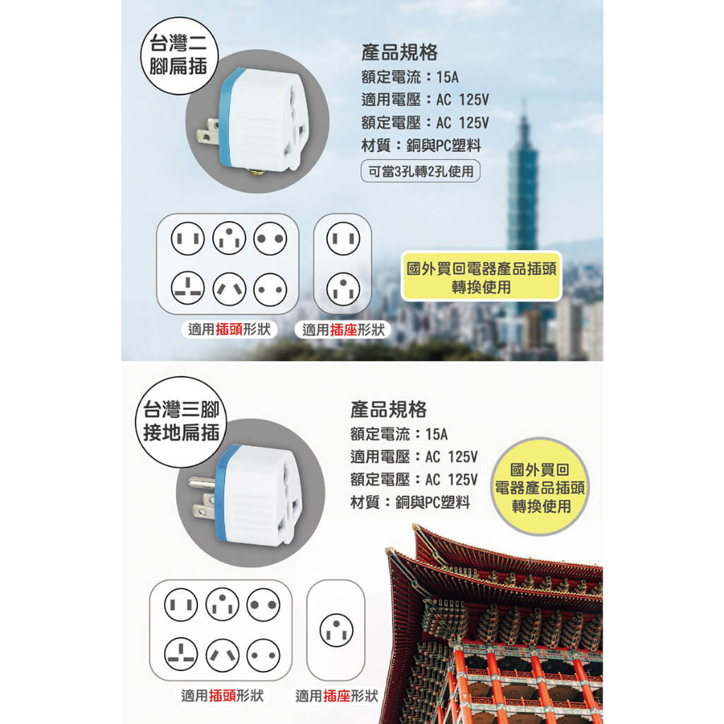 【聖岡科技 萬國轉換插頭】國外旅遊 轉換頭