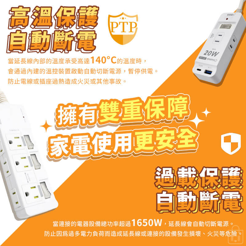 【安全達人 多開多插超級閃衝安全延長線】PTP 防火材質 防雷突波