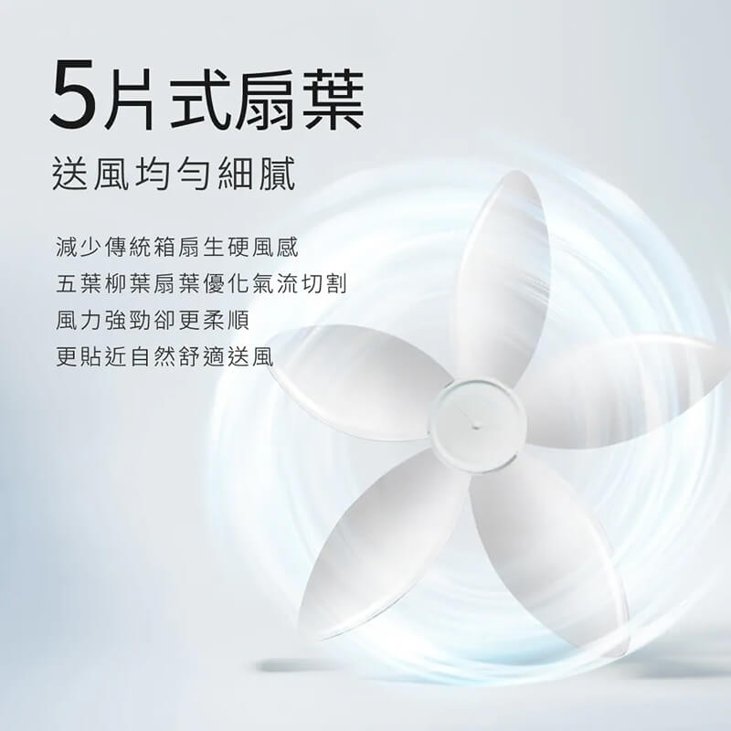 【KINYO 20吋大風量兩用機械箱扇】電風扇 電扇 風扇 箱扇 窗扇 排風扇 循環扇