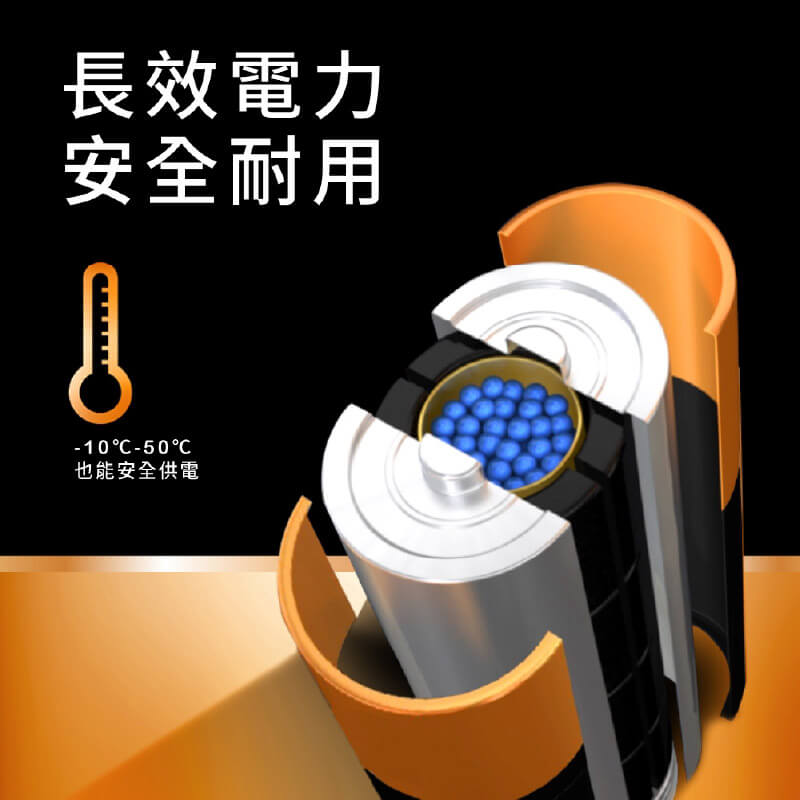 【金頂鹼性3號/4號電池】3號電池 4號電池 1入 4入 鹼性電池 收縮膜裝 可保存10年 電池 乾電池