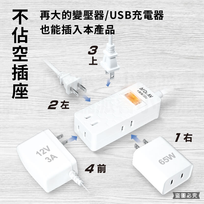 【聖岡 1開4插立體四面插延長線】總開關 過載斷電 延長線 2P 加粗動力線 短延長線 掛環