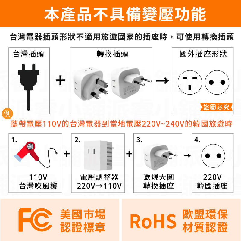 【TESSAN 旅行轉接頭4合1分接器】歐規 英規 國外旅遊 轉換頭 插頭 插座轉換 分接器 壁插