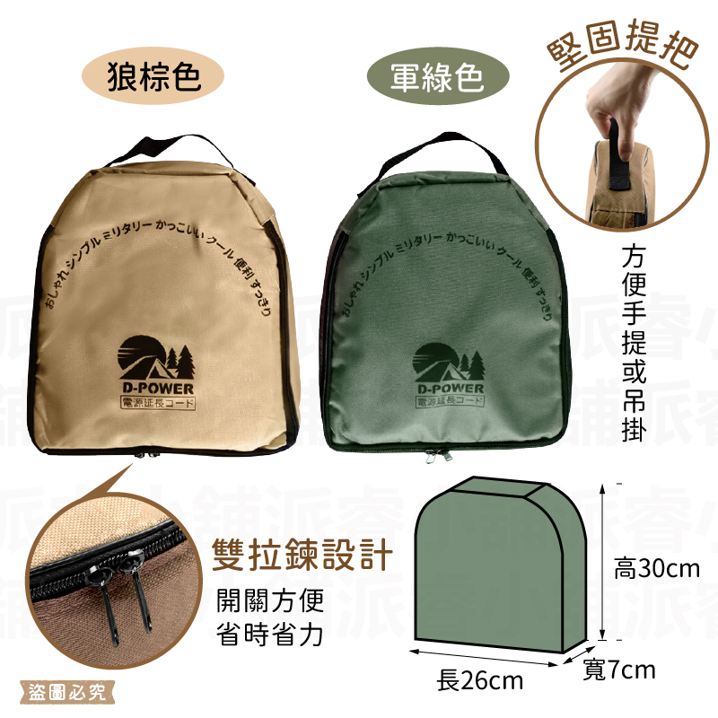 【動力線/電纜輪座專用 手提帆布收納袋】軍工風 露營必備 手提 帆布袋 防潑水 電纜輪座收納袋 收納袋