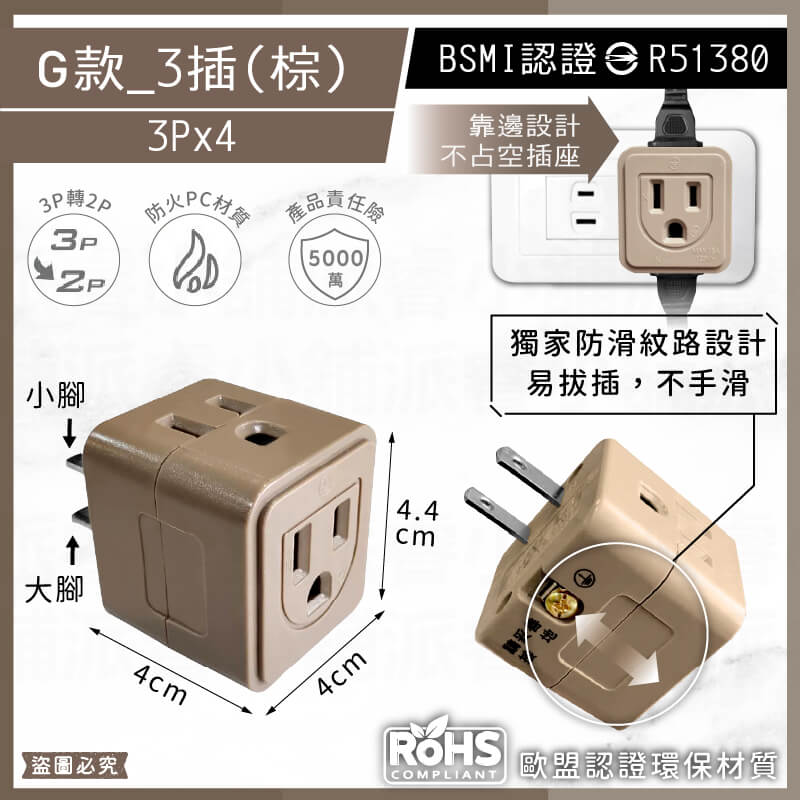 【聖岡 LOFT美式復古工業風壁插分接器】壁插 3轉2插座 分接器 轉接 插座 三面插 USB分接器