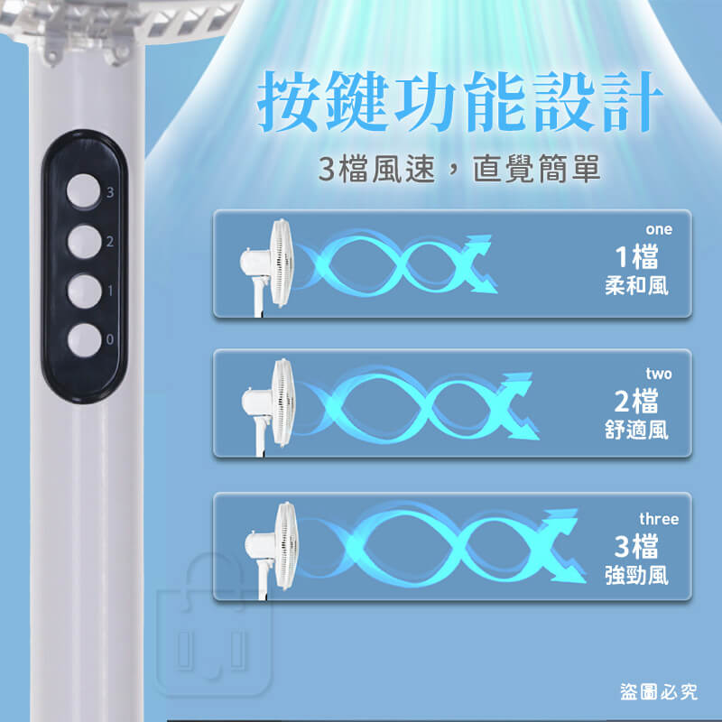 KINYO 14吋機械式直立電風扇