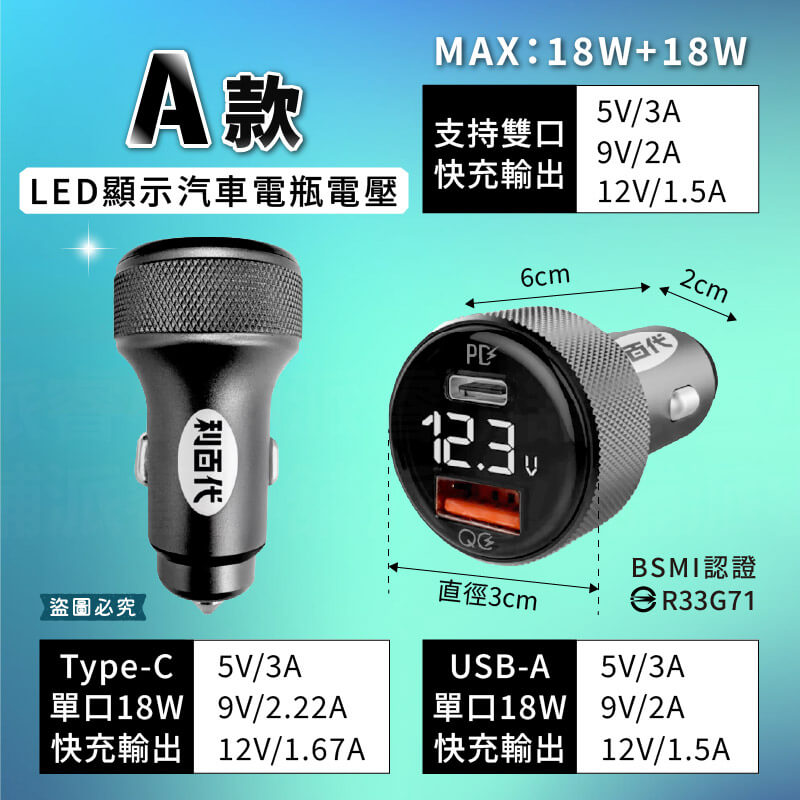 【利百代 36W快充雙孔車充】單孔18W 汽車貨車適用 USB TYPE-C 車充 PD+QC3.0