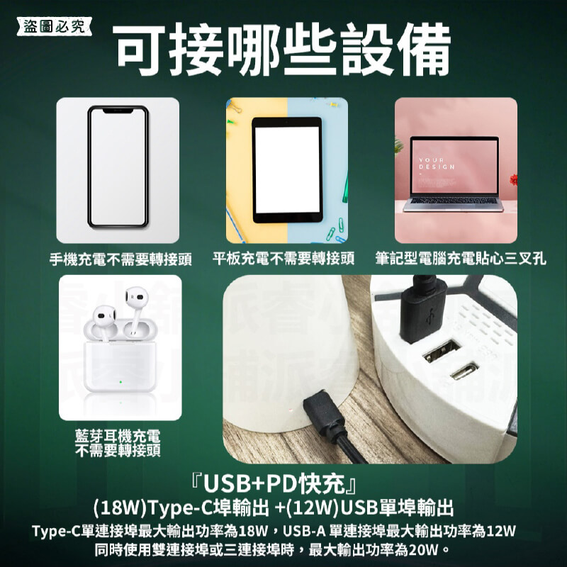 【利百代 蜂巢圓盤1開5插20W快充延長線1.8M】延長線 USB充電 PD 18W快充 總開關 3P