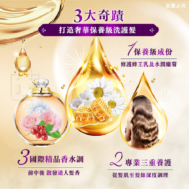 台灣製造【花仙子 香水奇蹟洗髮露&護髮素&沐浴露】