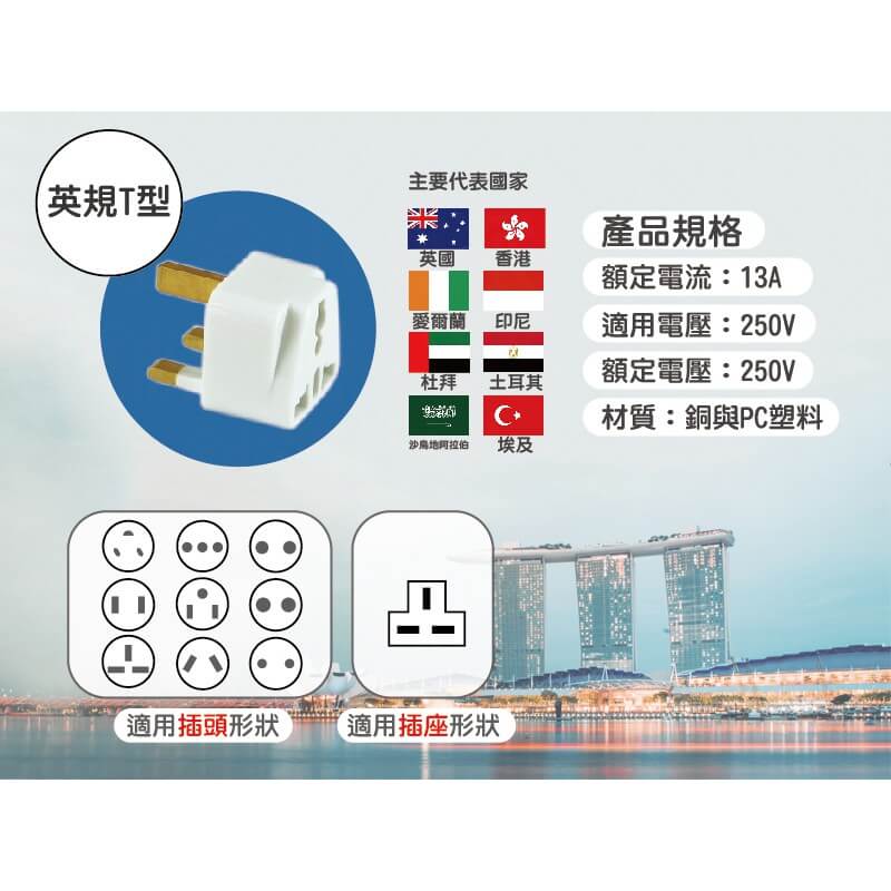 【聖岡科技 萬國轉換插頭】國外旅遊 轉換頭