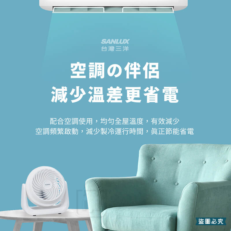 【SANLUX 7吋AC循環風扇】
