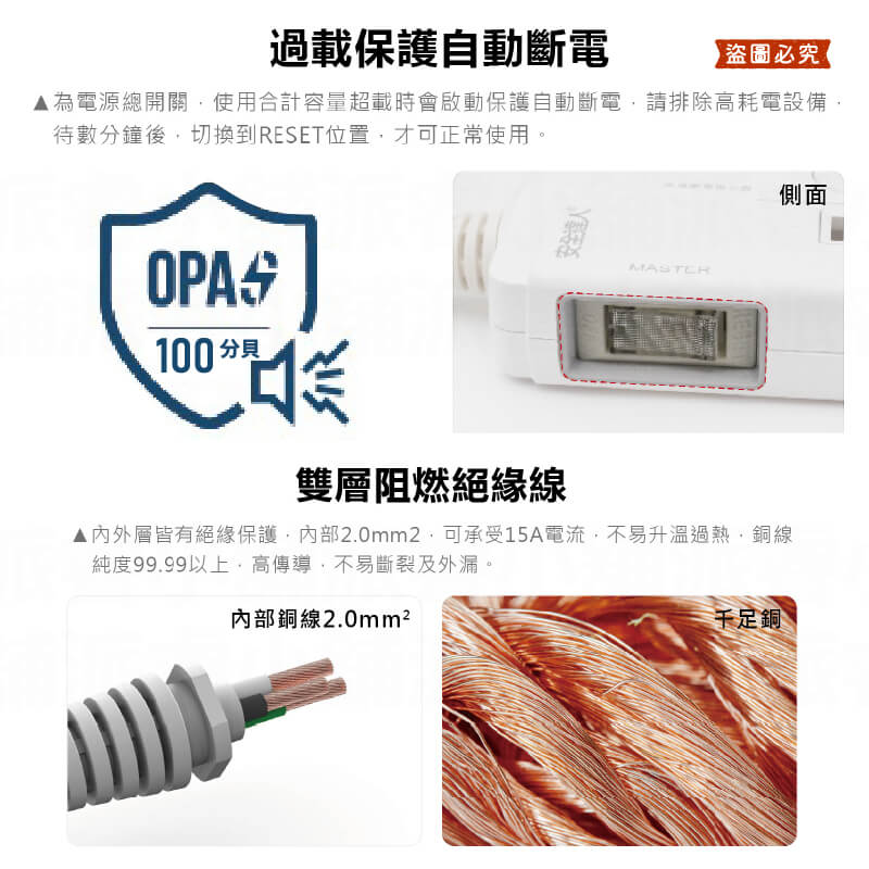 【BiBi聲AI過載警報延長線】1.8M 2.7M 總開關 獨立開關 過載蜂鳴 100分貝警鈴 延長線