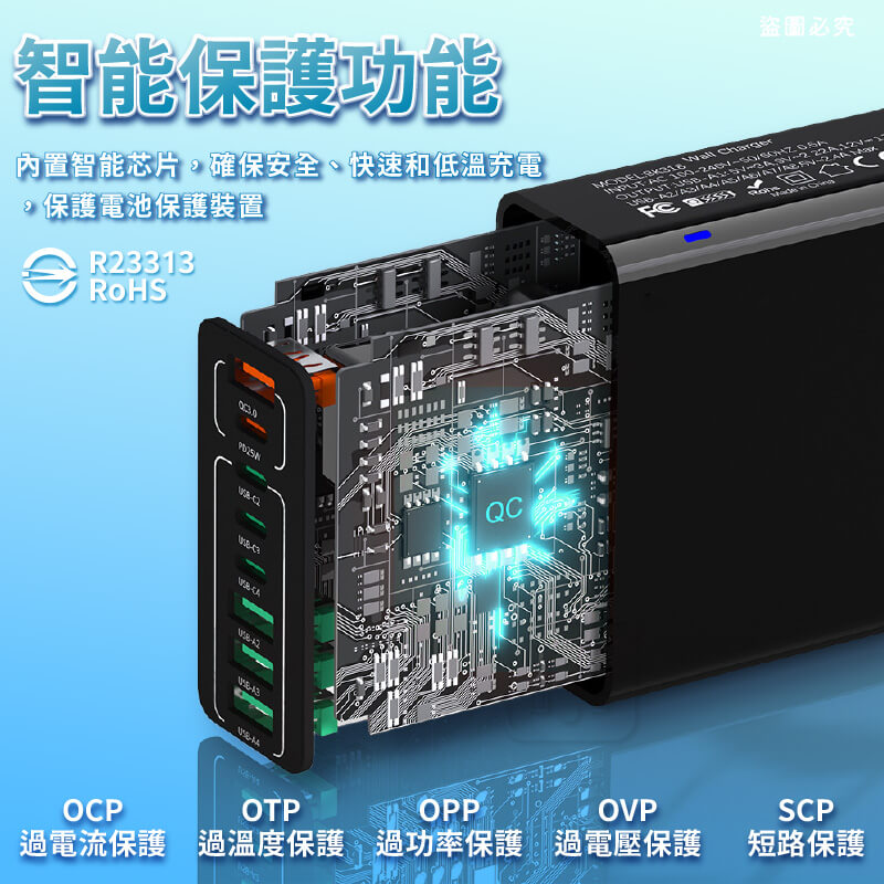 【120W PD+QC快速八孔充電器】多孔充電頭
