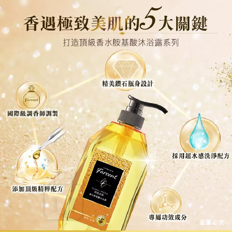 台灣製造【花仙子 香水奇蹟洗髮露&護髮素&沐浴露】