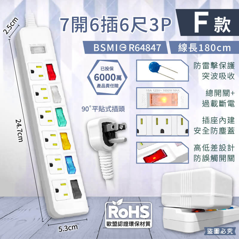 【防雷擊突波 2孔/3孔延長線】1.8M 防雷突波 防塵蓋 總開關 獨立開關 延長線 2P 3P