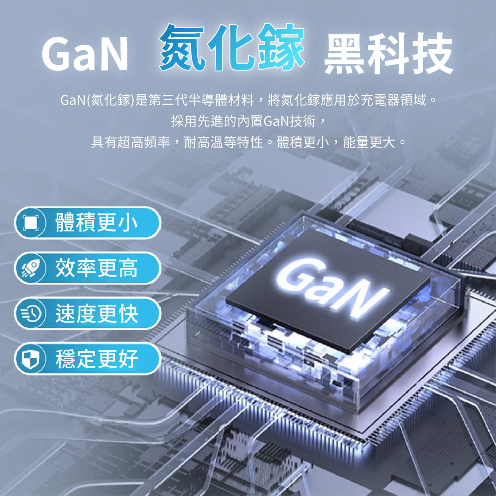聖岡科技【20W急速快充 3孔延長線】氮化鎵 充電 國際電壓 輕薄 4尺 側插 耐高溫