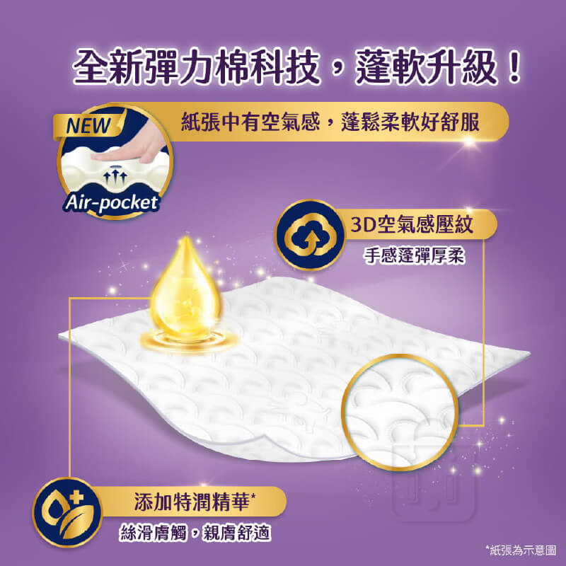 台灣製造【舒潔 好絨軟抽取式衛生紙90抽*8包】