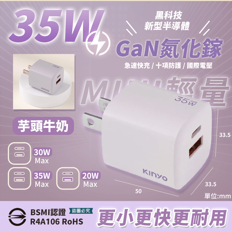 【KINYO 氮化鎵雙孔PD充電器65W/40W/35W/20W】快充 黑科技 mini 國際電壓