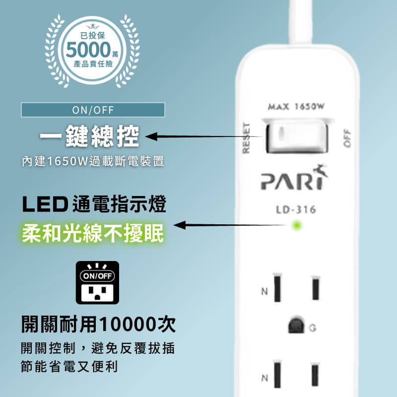 台灣製【1開6插15A過載保護電腦延長線】延長線 防雷擊 突波吸收器 新安規合格 可加購轉接頭