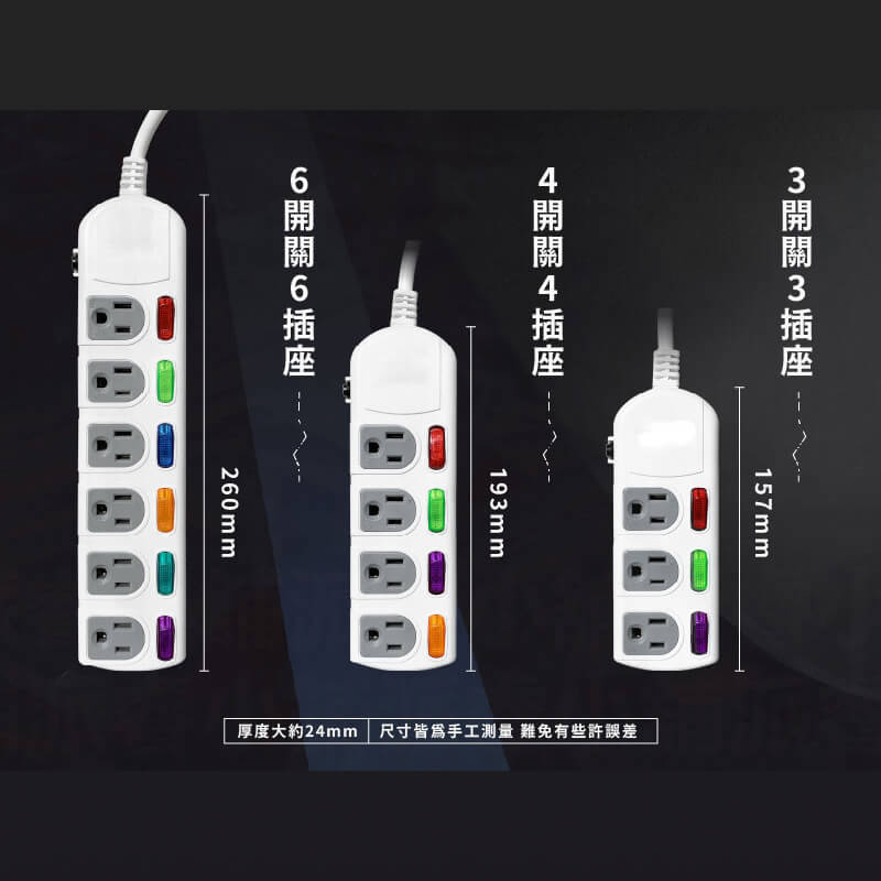 台灣製【過載斷電安全延長線3孔延長線】符合安規標準 安全延長線