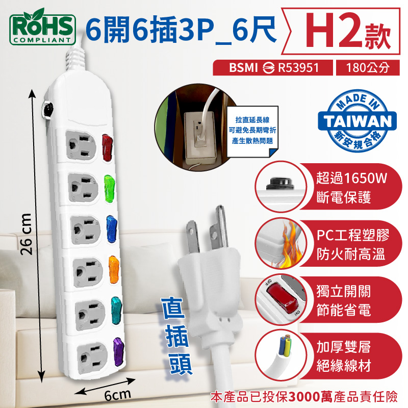 台灣製【過載斷電安全延長線3孔延長線】符合安規標準 安全延長線