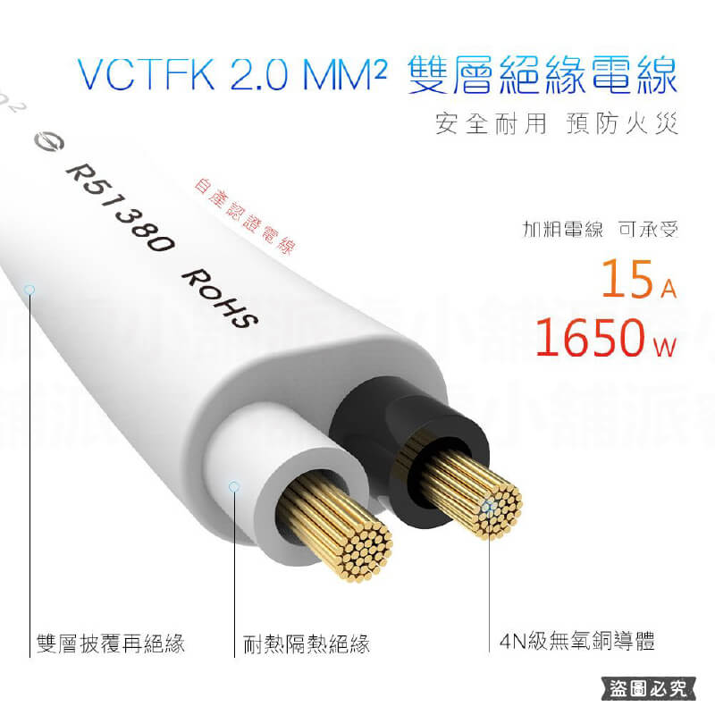 【氮化鎵20W快充2P延長線】120公分 延長線 Type-C USB充電 快充 QC PD 氮化鎵