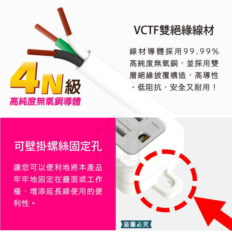 台灣製造【1切4座/6座3P安全延長線】過載斷電 防雷突波 平貼插座 耐熱 安全延長線