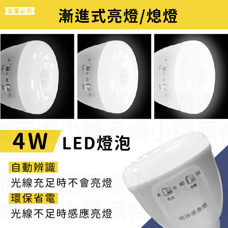 專利設計【4W雙色感應燈】可切換黃/白光 設定亮燈時長 漸進亮燈 小夜燈 感應燈 紅外線感應燈 2P插頭