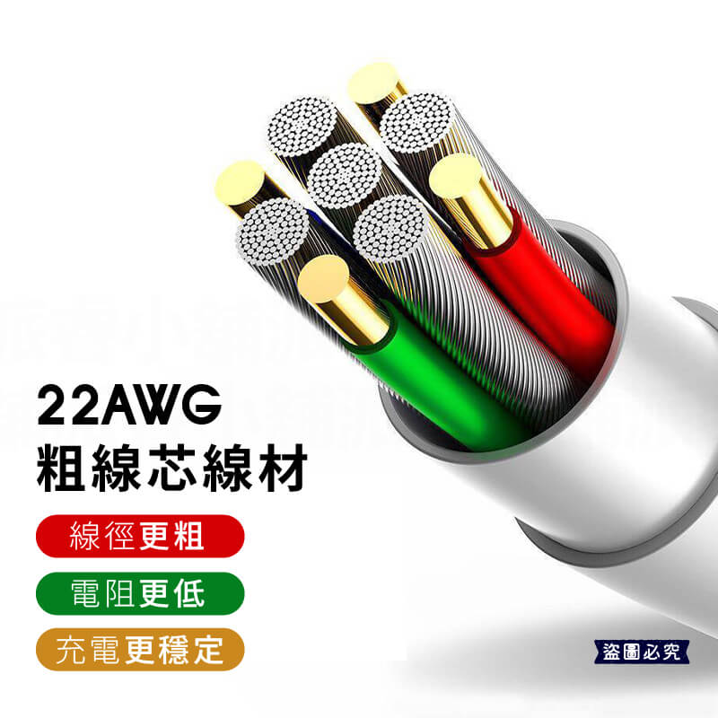 台灣製造【SMK USB傳輸充電線60W 20W 10W 12W】PD快充 充電線 傳輸線 TYPE-C