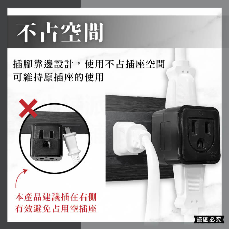 【聖岡 LOFT美式復古工業風壁插分接器】壁插 3轉2插座 分接器 轉接 插座 三面插 USB分接器
