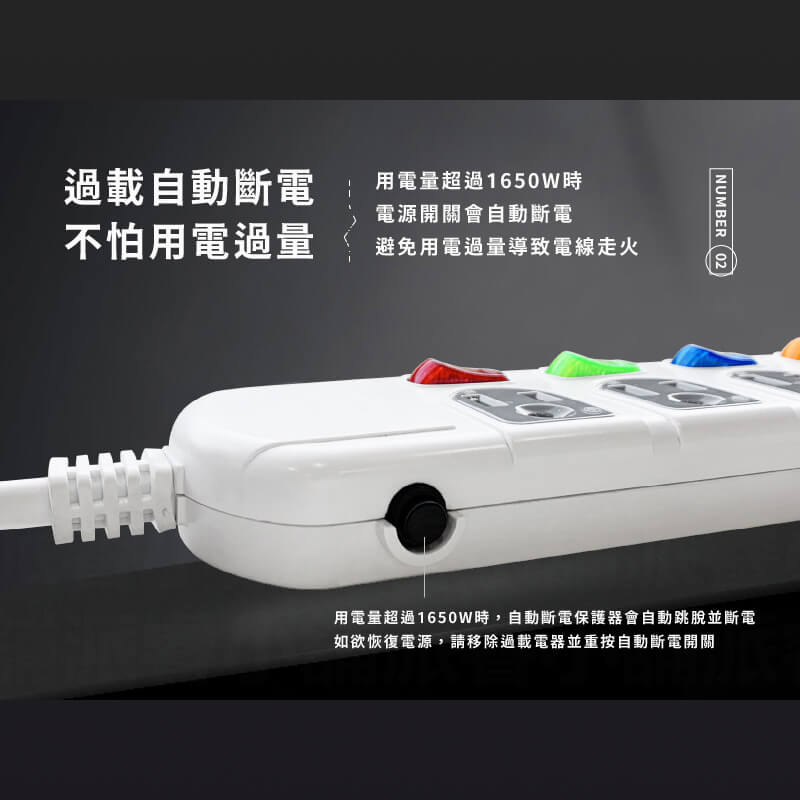 台灣製【過載斷電安全延長線3孔延長線】符合安規標準 安全延長線
