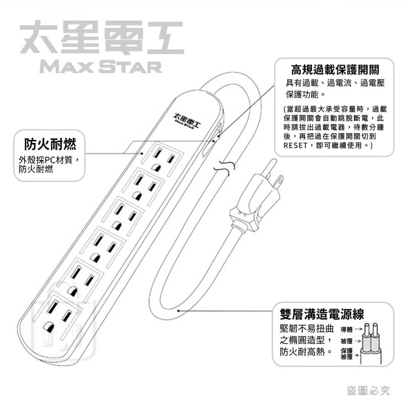 太星電工【一開六插電腦延長線】過載保護 防火耐用 3P插座 4尺 6尺 9尺 台灣製造