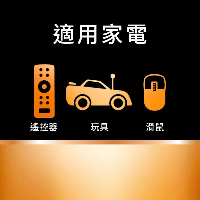 【金頂鹼性3號/4號電池】3號電池 4號電池 1入 4入 鹼性電池 收縮膜裝 可保存10年 電池 乾電池