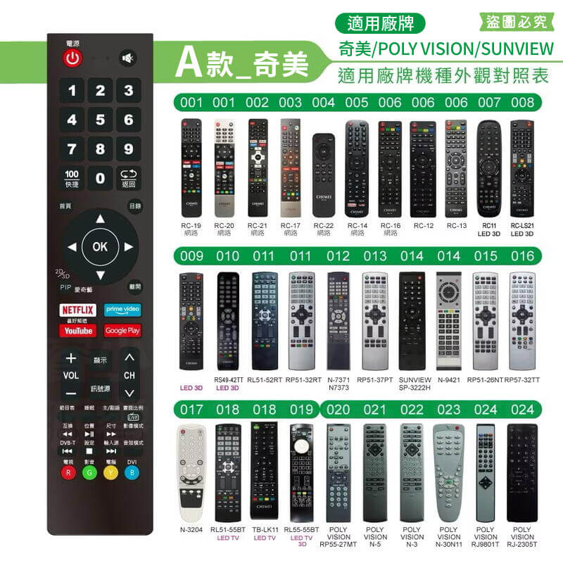 【網路電視遙控器】奇美 CHIMEI 東元 TECO 電視遙控器 網路電視 遙控器 液晶電視遙控器