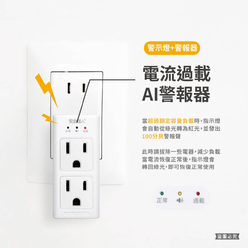 【BiBi AI過載警報分接器】100分貝過載蜂鳴 25W USB快充 壁插 分接器 充電器 氮化鎵快充