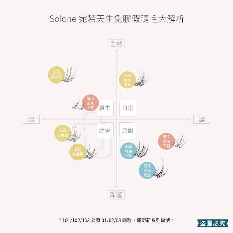 【Solone 宛若天生免膠式假睫毛】自然睫毛 美妝 美材 睫毛夾 夾子 免膠假睫毛