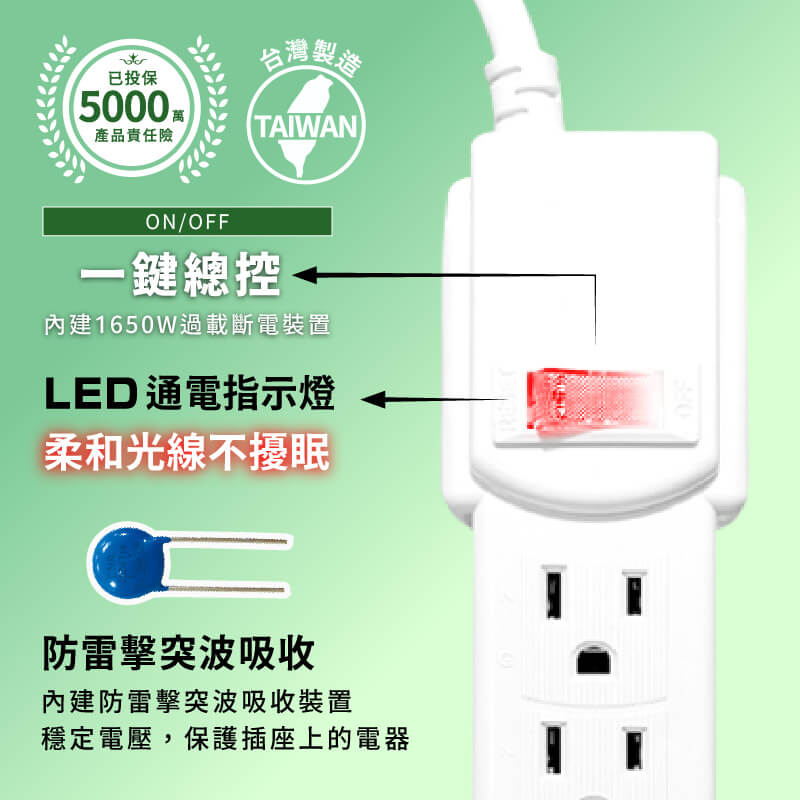 台灣製【1開6插15A過載保護電腦延長線】延長線 防雷擊 突波吸收器 新安規合格 可加購轉接頭