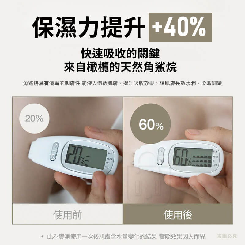 韓國品牌優選【MONCLOS 沙龍手部&身體沐浴露】正品出貨 沐浴 洗浴品 保濕 弱酸性 乾淨不澀