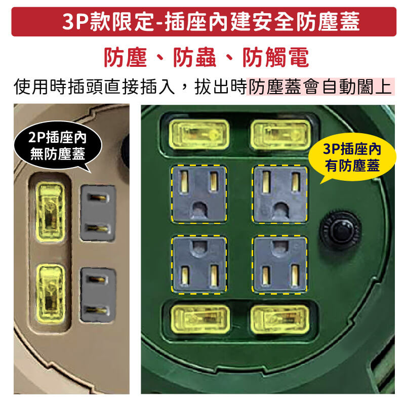 台灣製【捲盤式電纜輪座】9米 15米 延長線 輪座式延長線 捲盤式延長線 電線收納包 動力線 露營 大間距