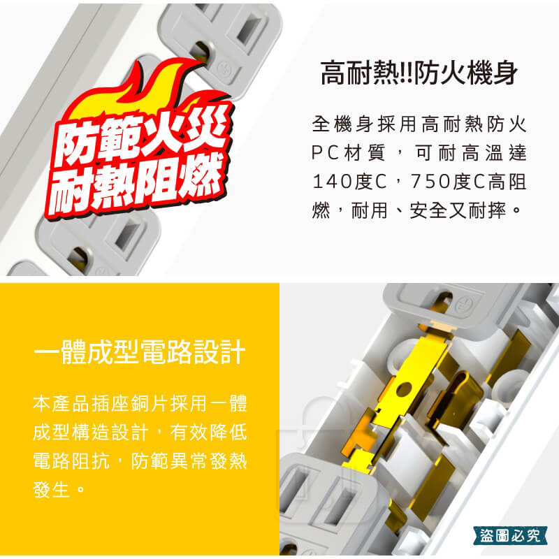 台灣製造【1切4座/6座3P安全延長線】過載斷電 防雷突波 平貼插座 耐熱 安全延長線